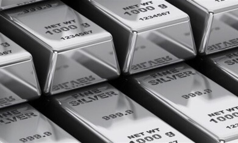 Silver Price FintechZoom