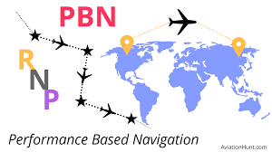 PBN