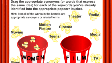 Research Synonym