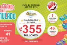 Tiempos Nica en Costa Rica