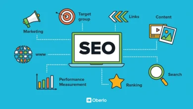 seo optimization